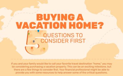 Buying a Vacation Home? 5 Questions to Consider First